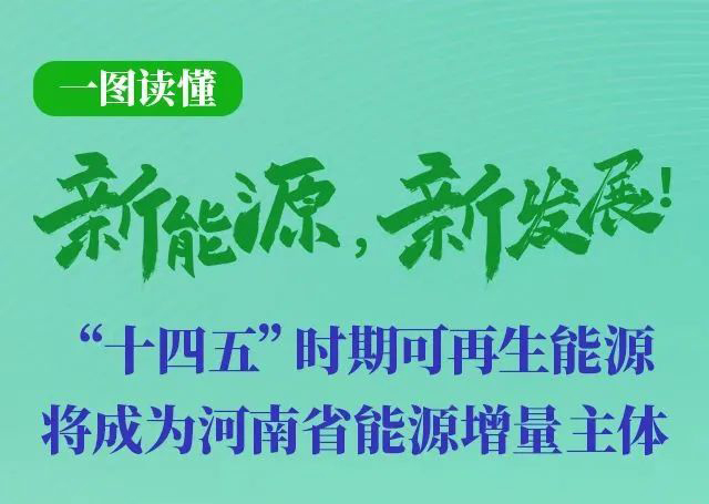 河南重磅發(fā)文！加快建設(shè)4個(gè)百萬千瓦高質(zhì)量風(fēng)電基地，啟動(dòng)機(jī)組更新?lián)Q代